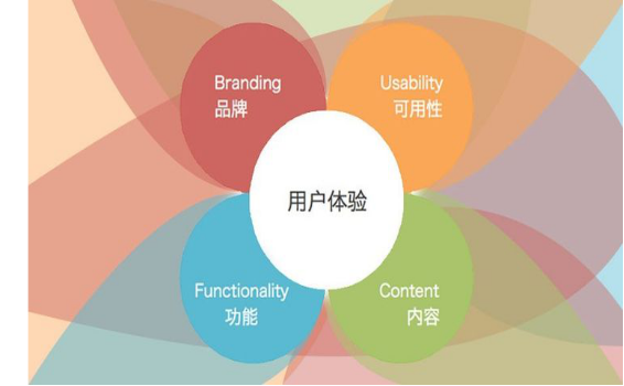 口碑為王，口碑營銷公司助您“登基”